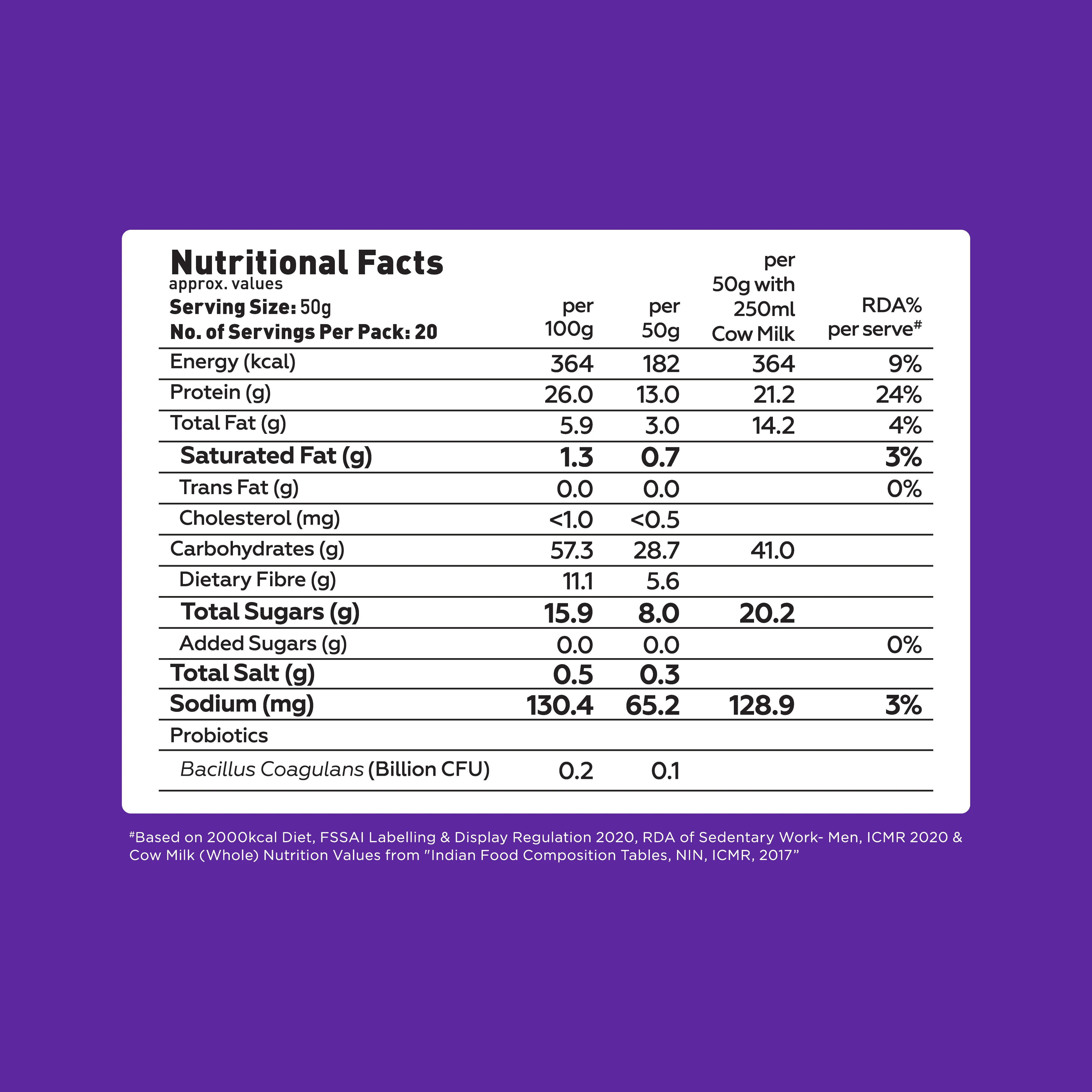 26g High Protein Oats Dark Chocolate - Image 3
