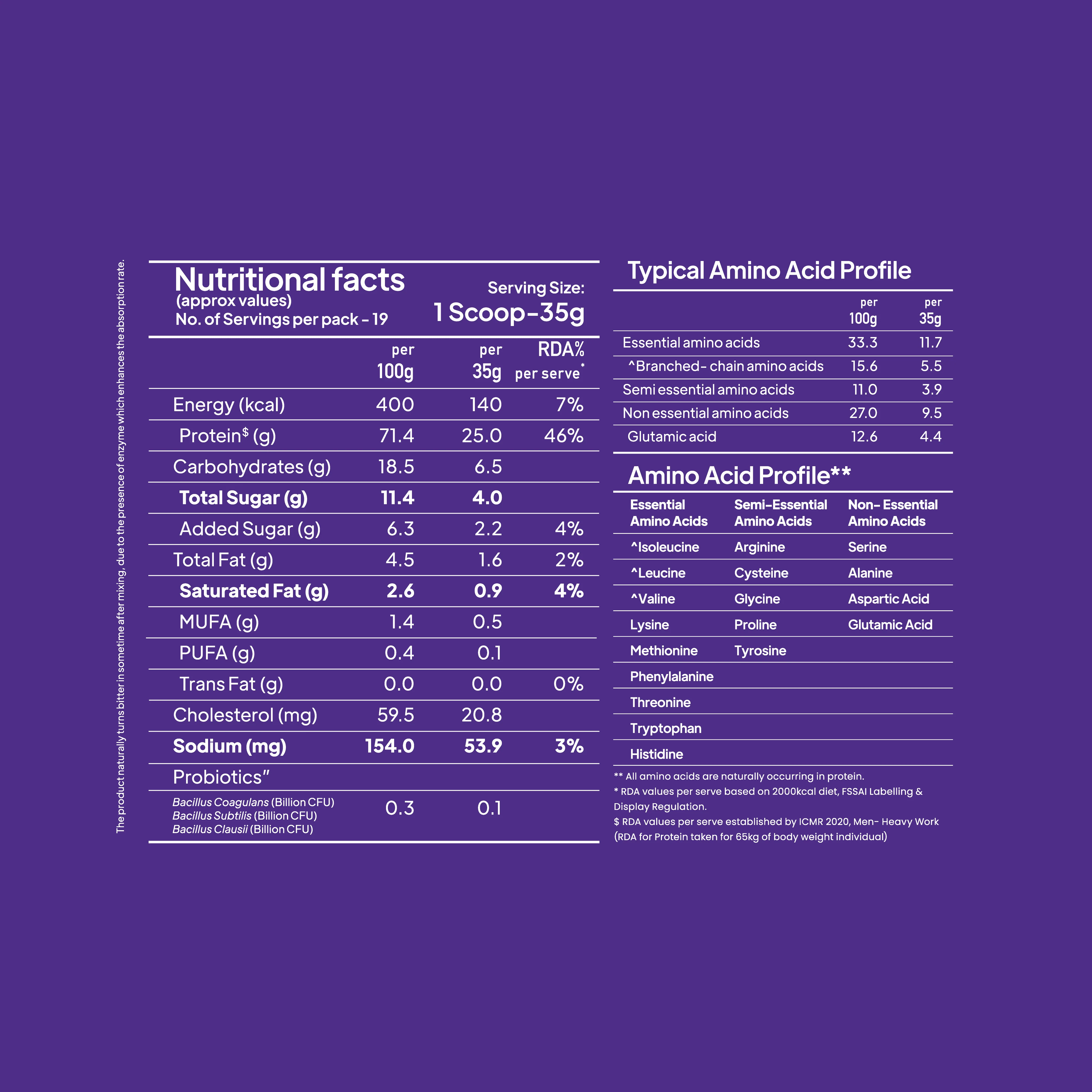 ProClean Whey with Monk Fruit (Chocolate) 680g - Image 3